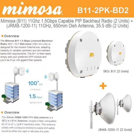 Online MIMOSA Point To Point Configuration